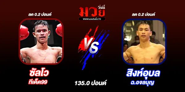 ศึกมวยไทยพันธมิตร