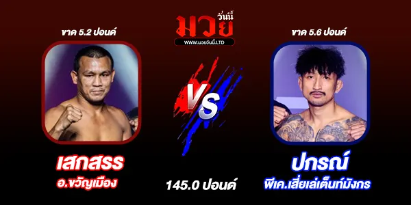 มวยวันนี้