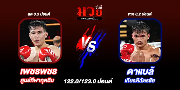 มวยวันนี้