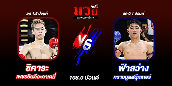 โปรแกรมมวยวันนี้