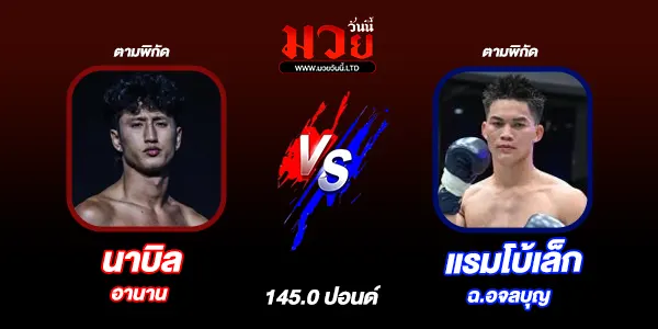 มวยวันนี้