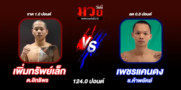 โปรแกรมมวยวันนี้