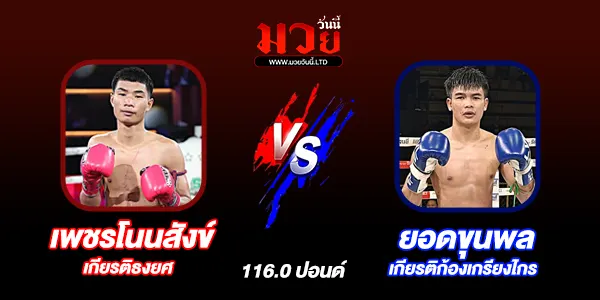 มวยวันนี้