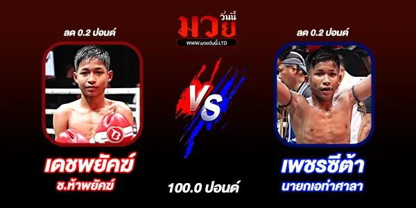 มวยวันนี้