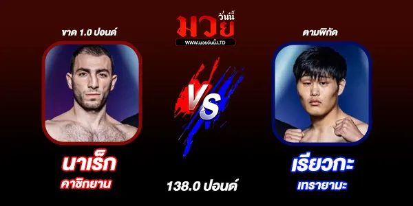 มวยวันนี้