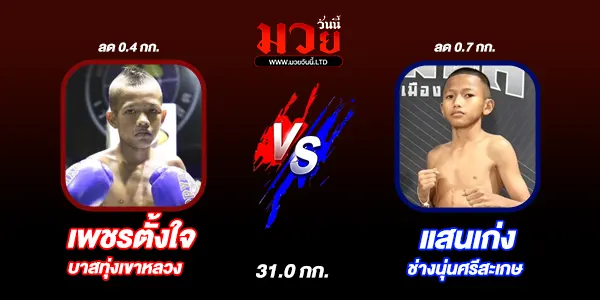 มวยวันนี้