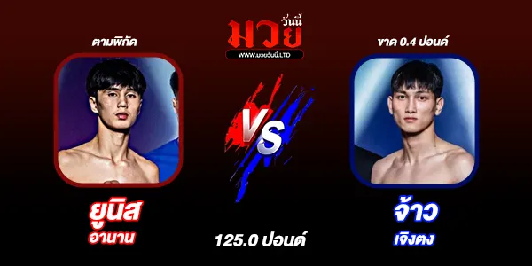 มวยวันนี้