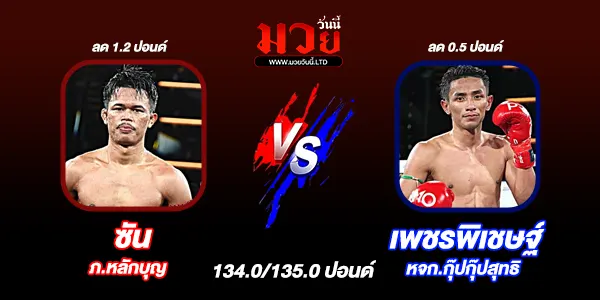 โปรแกรมมวยวันนี้