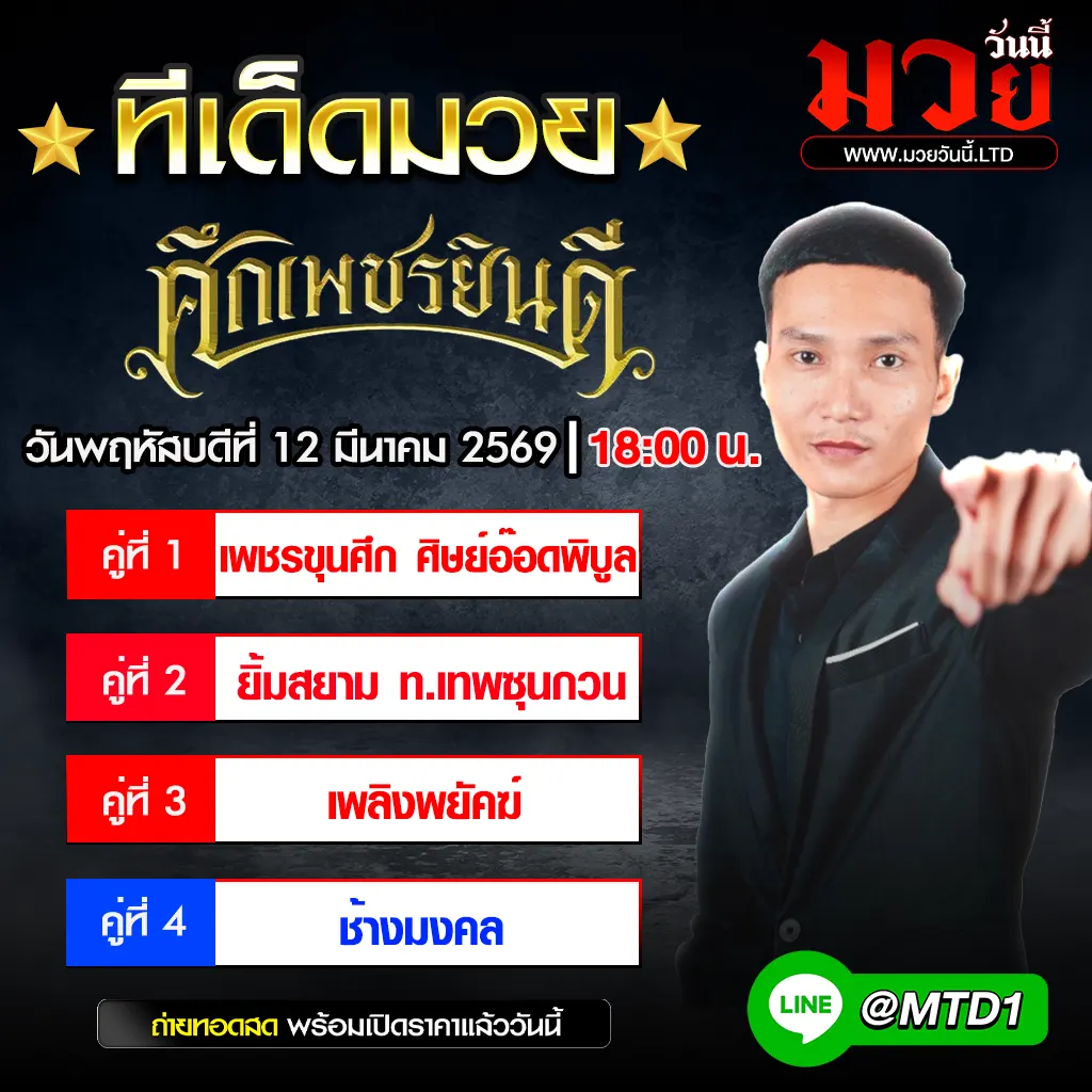 ทีเด็ดมวย ประจำวันศุกร์ที่ 13 มีนาคม 2569