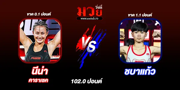 ศึก RWS ราชดำเนิน
