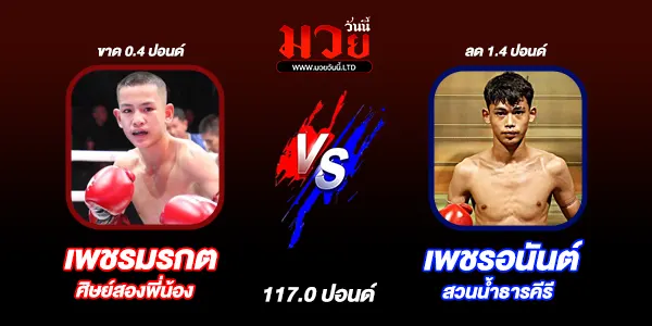 ศึกท่อน้ำไทย TKO เกียรติเพชร