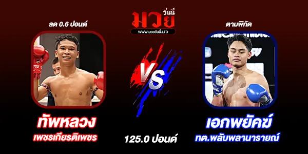 โปรแกรมมวยไทย วันอาทิตย์ที่ 19 เมษายน 2569