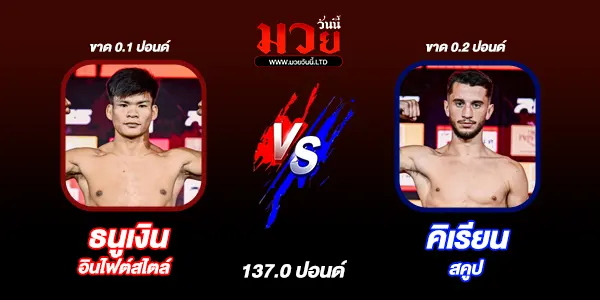 ศึก RWS ราชดำเนิน เวิลด์ ซีรี่ส์