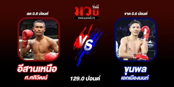 ศึก ONE ลุมพินี
