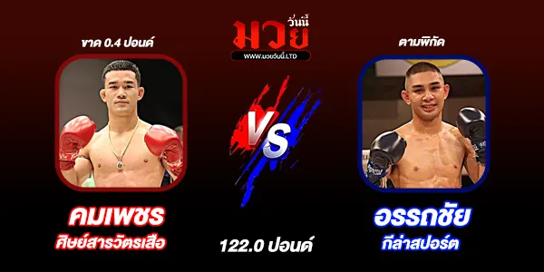 มวยวันนี้