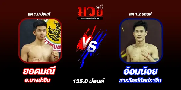 ศึกจิตรเมืองนนท์