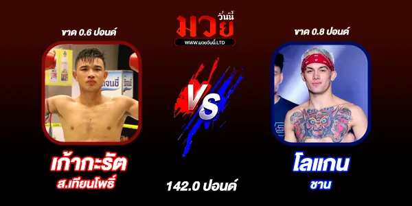 ศึกวันแชมเปียนชิพลุมพินี 150