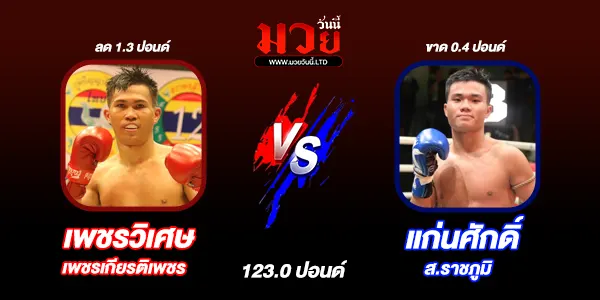 ศึกท่อน้ำไทย TKO เกียรติเพชร
