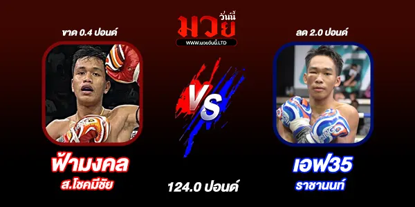 ศึกท่อน้ำไทย TKO เกียรติเพชร