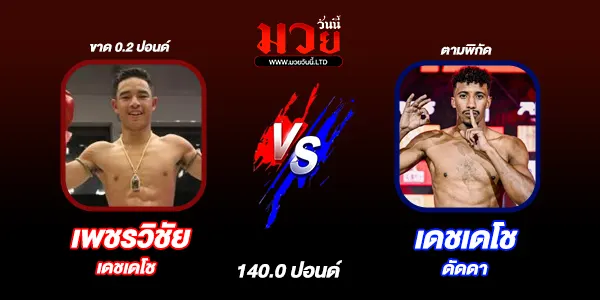 มวยวันนี้