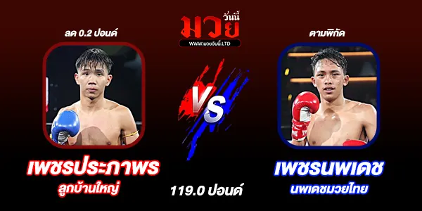 ศึกมวยไทย 7 สี