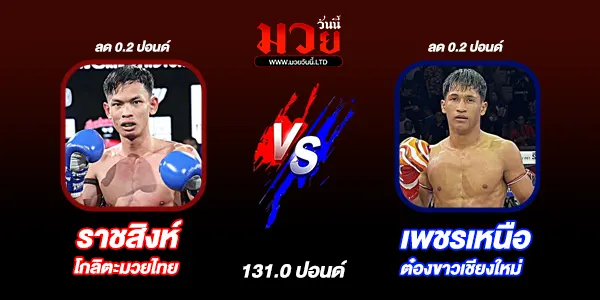 มวยวันนี้