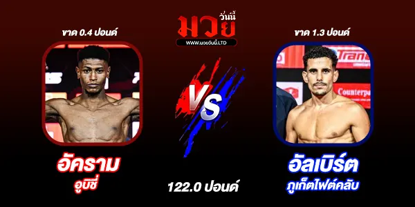 ศึก RWS ราชดำเนิน เวิลด์ ซีรี่ส์