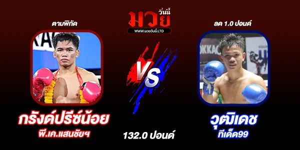 ศึกมวยไทยพันธมิตร 