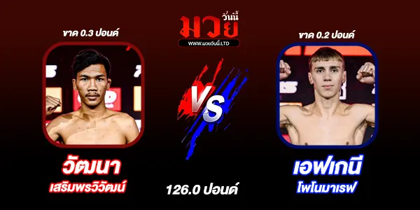 มวยวันนี้