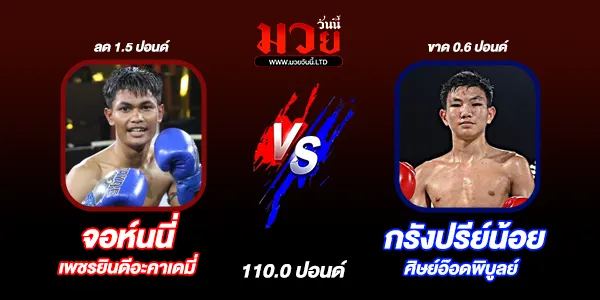 ศึกมวยมันส์สนั่นเมือง X ภ.หลักบุญ
