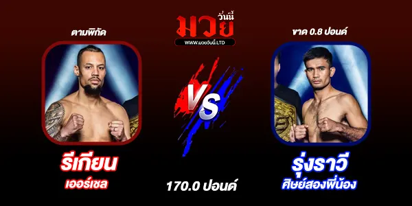 มวยวันนี้