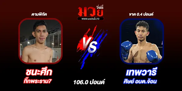 มวยวันนี้