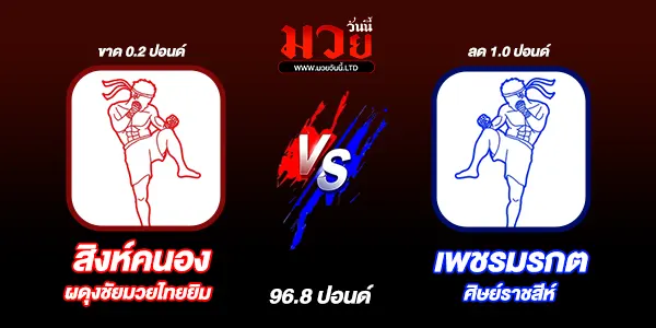 ศึกเกียรติเพชร ทรูโฟร์ยู ซุปเปอร์ไฟต์