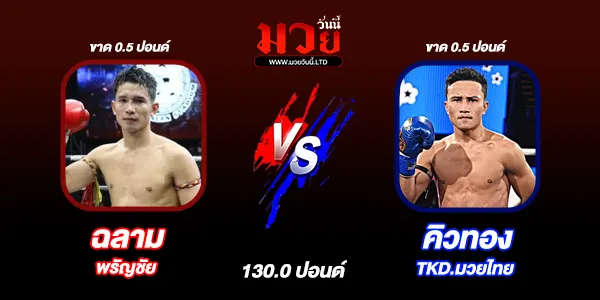 มวยวันนี้