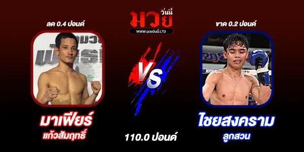 มวยวันนี้