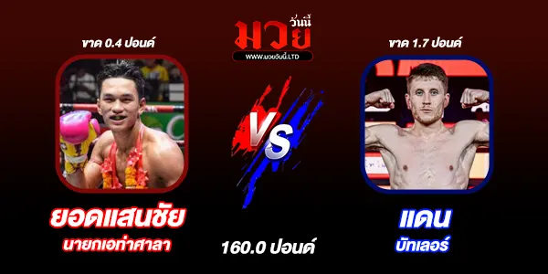 มวยวันนี้