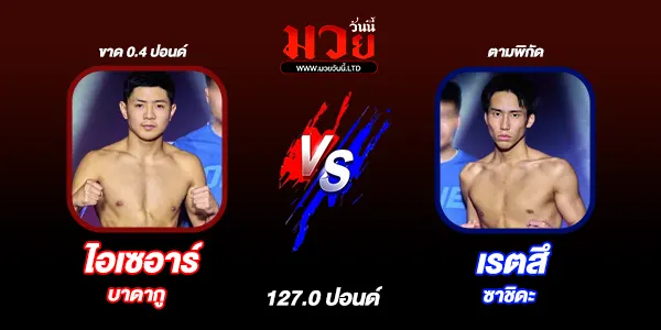 ศึกวันแชมเปียนชิพลุมพินี 149