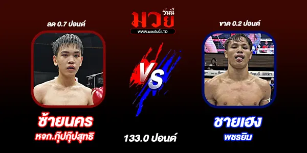 มวยวันนี้