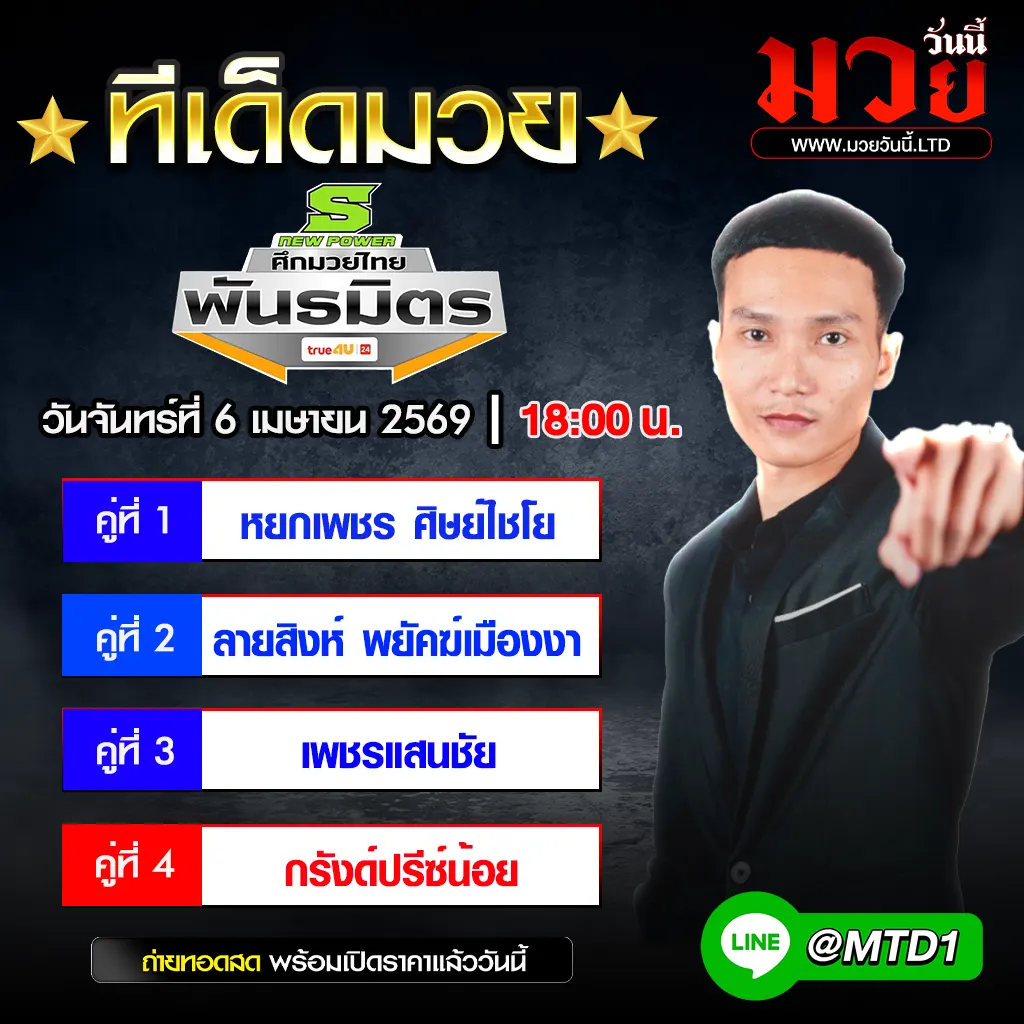 ทีเด็ดมวย ประจำวันจันทร์ที่ 6 เมษายน 2569